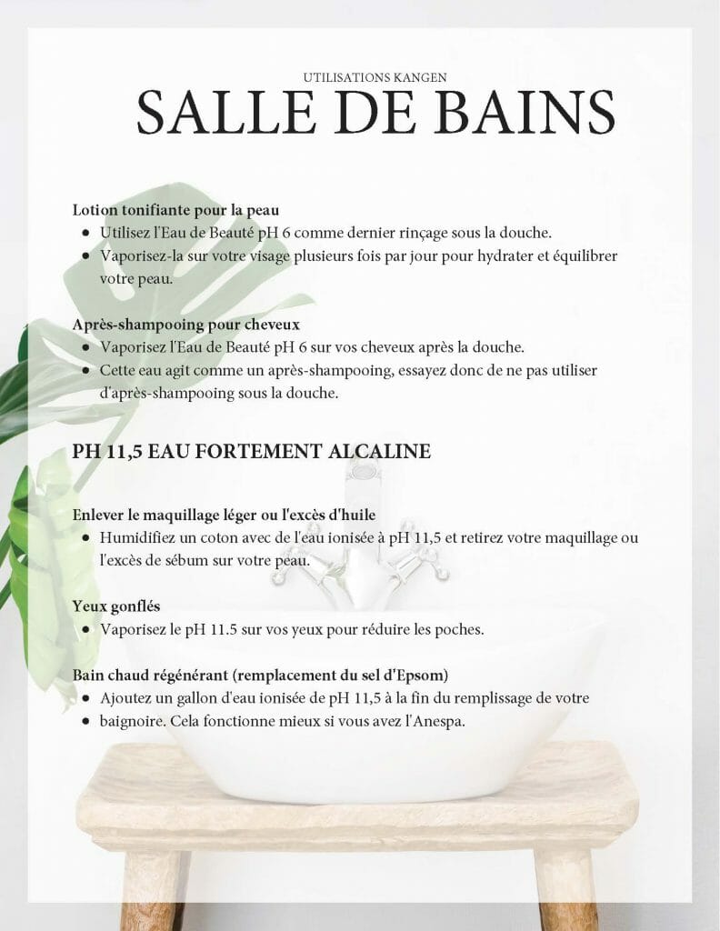 posters des utilisations de l'eau kangen