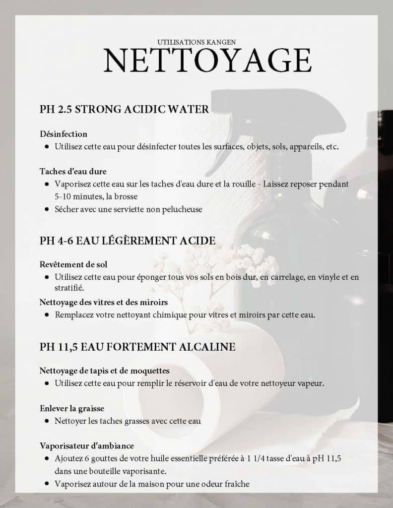 posters des utilisations de l'eau kangen