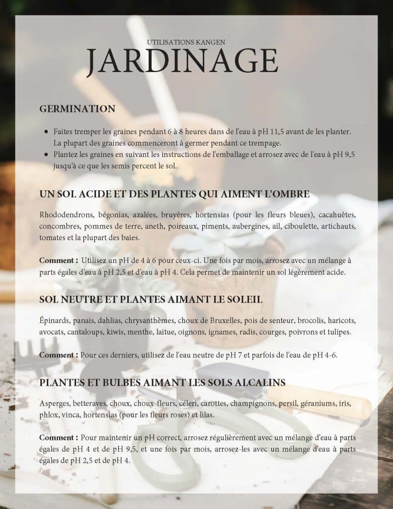 posters des utilisations de l'eau kangen