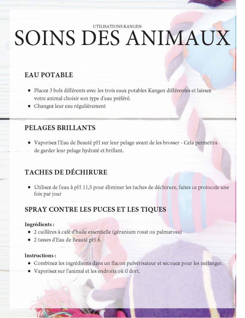 posters des utilisations de l'eau kangen